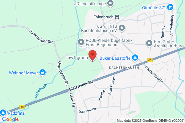 KarriereWelt