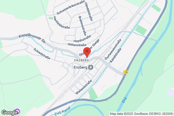 Pflege Daheim Thomas Wurzinger