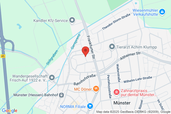 Canin Aktiv Hundeausbildung