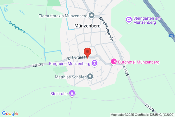 Unternehmensberatung Valea