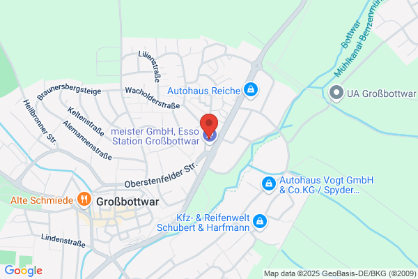 WIN-DATEN Informationsnetze Daten