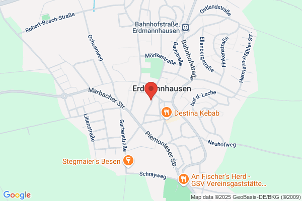 Pro Imaging Studio für elektronische Bildverarbeitung