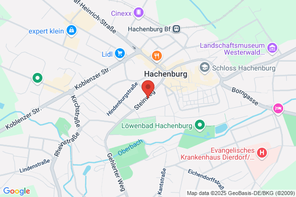 PRO FAMILIA