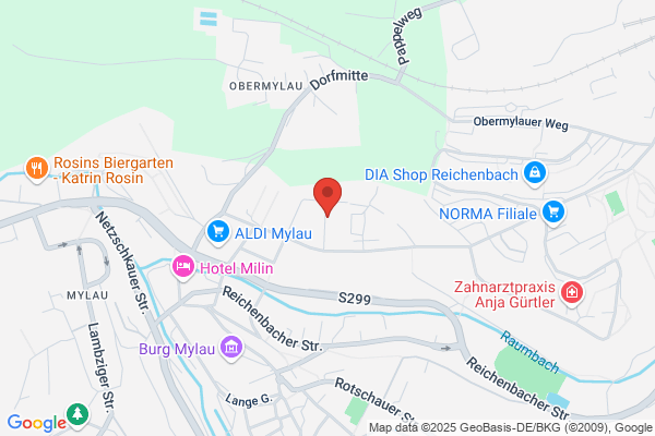 Turn Sportverein Vorwärts