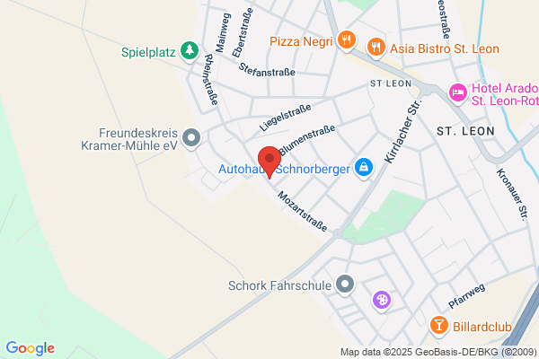Novum Süßwaren Decor GmbH