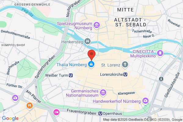 Rupp Modehaus