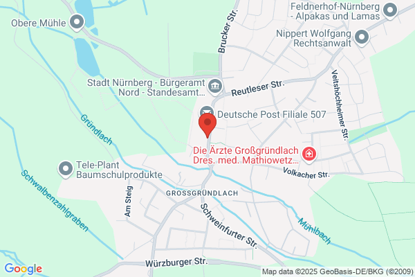 Perspektivwechsel Coaching Kerstin Häusler