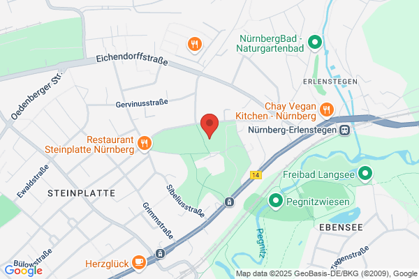 Forstrevier Nürnberg, Privatwaldbetreuung
