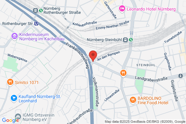 An den Rampen
