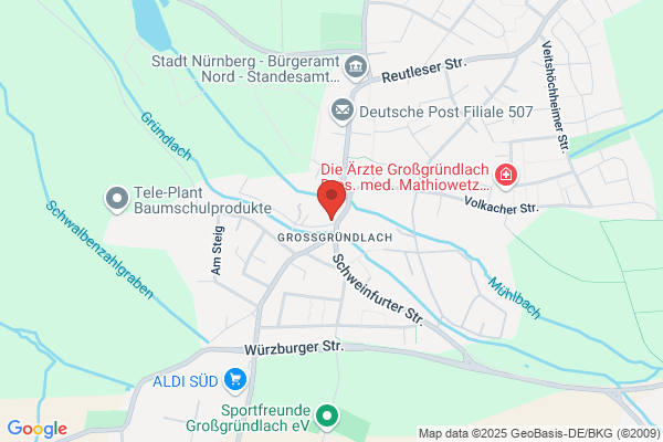 Heidis Gemüseladen