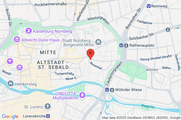 All-Actresses
