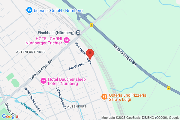 Besig Präzisionsmodellbau GmbH