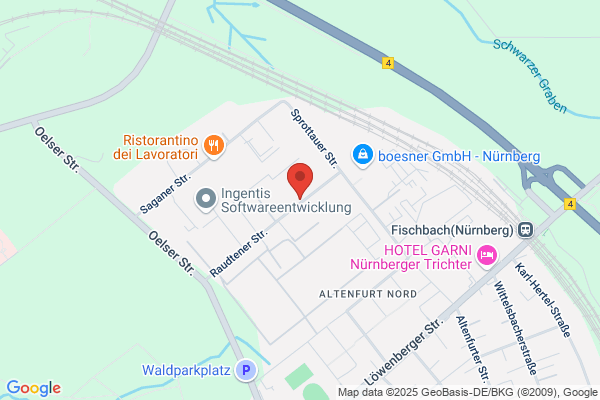 Institut für Umwelt-