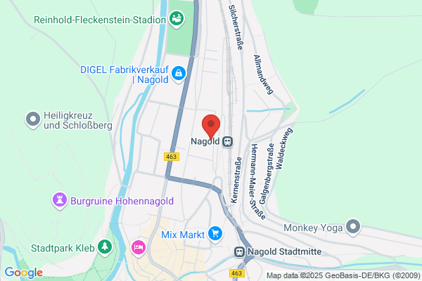 Architekten Stikel