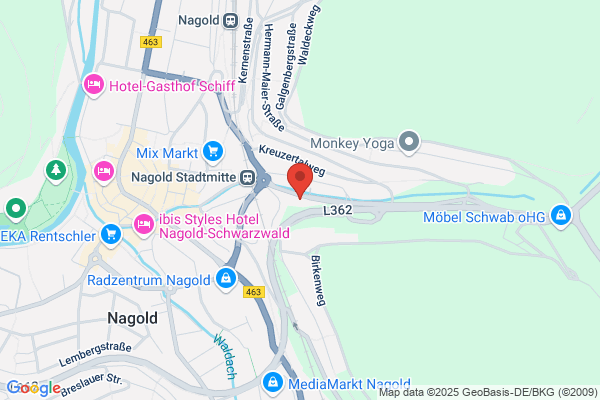 JET Tankstelle