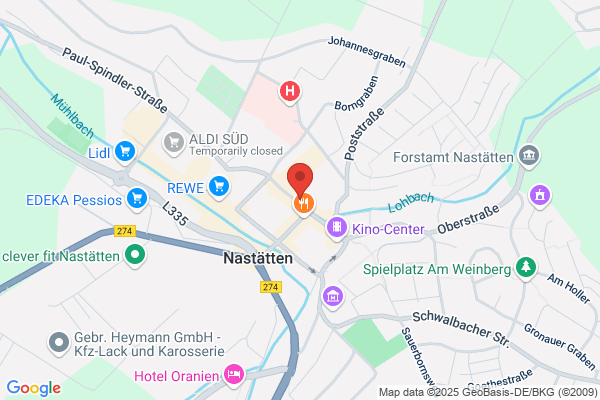 LBS Bezirksdirektion