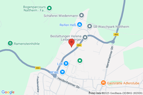 Albatross Projects GmbH