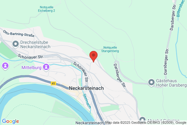 Markusgemeinde