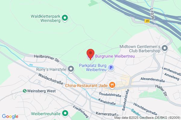 Weibertreu