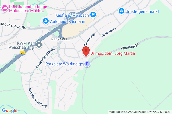 Dr. med. dent. Jörg Martin