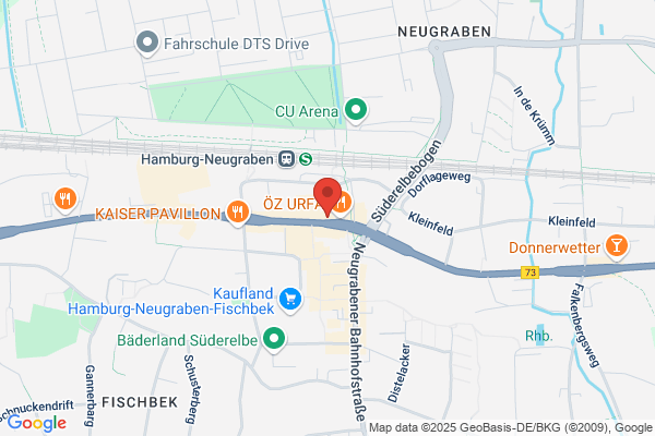 Schweinske Neugraben