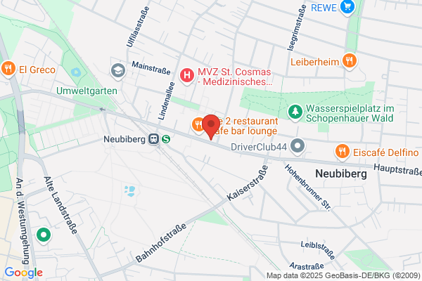 Active Ladies - Neubiberg