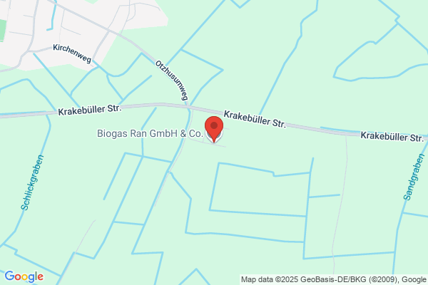 Biogas RAN GmbH & CoKG