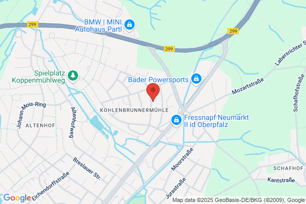 Software Solutions GmbH
