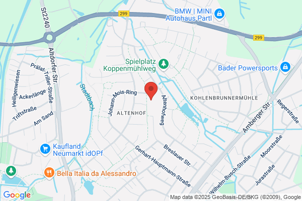 PHYSIOFIT NEUMARKT