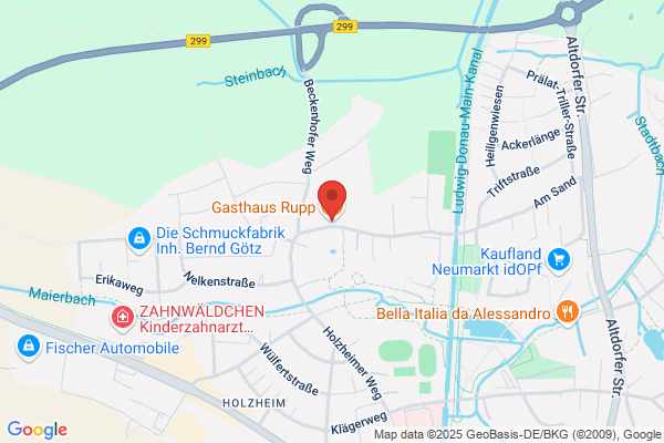 Rupp Gasthaus