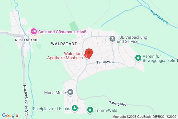 Burghardt