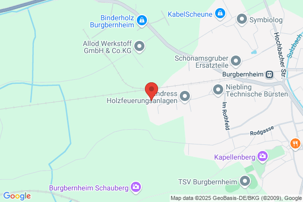 Lupudu GmbH