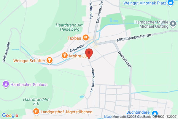 MaWe GmbH