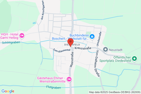 Wirtshaus Zum Gockel