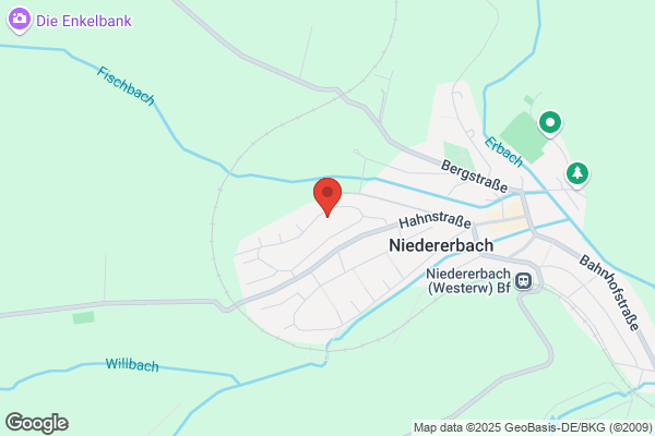 Kay Scheffel - Bauchredner & Entertainer