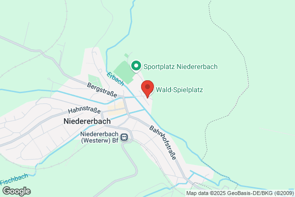 ETW GmbH