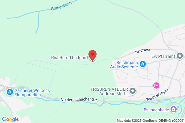 Bernd Rist, Luitgard Rist