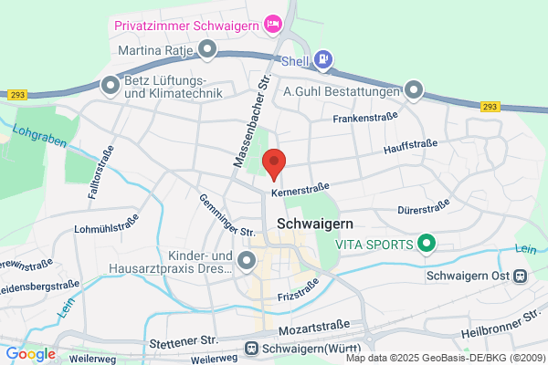 Analytix-Wegbdesign-Agentur