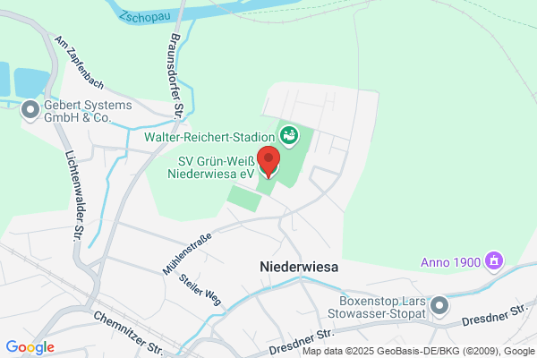 Sportstätten
