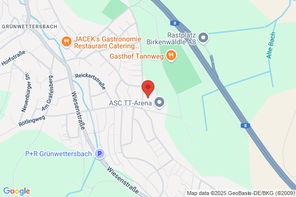 Grundschule