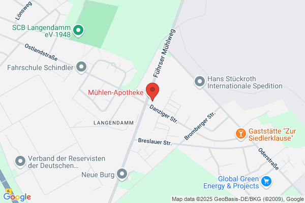 Praxiszentrum "Im Wohlde"