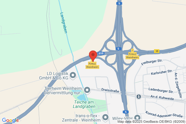 Stabilus Safety GmbH