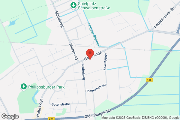 Autoklinik Inh. Lutz Müller