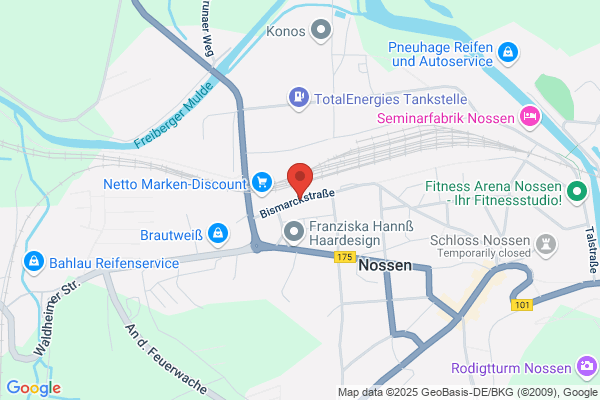 Sittner Immobilien