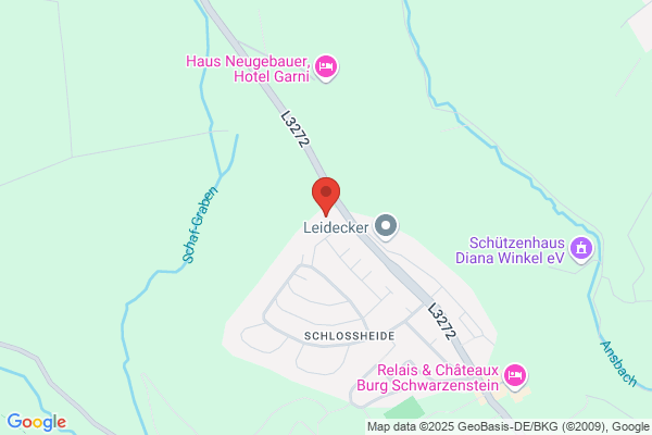 gascon Unternehmensberatung