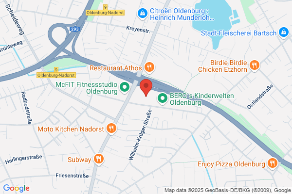 Nierenzentrum Nadorst, Fuchs D., Wingbermühle D., Yeyrek C., Drs.med.