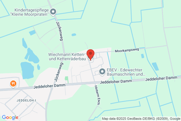 Wiechmann GmbH