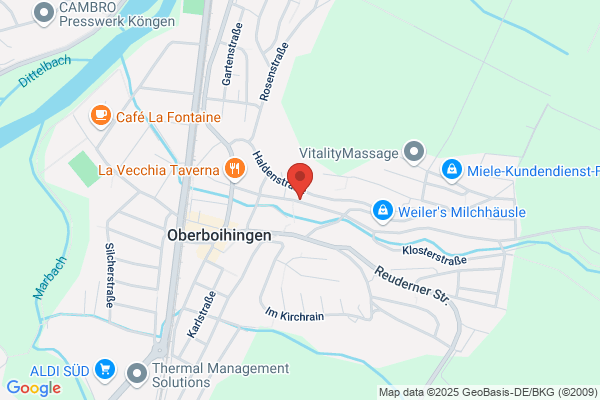 Goller