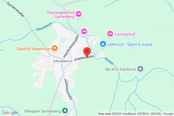 Sun Places GmbH
