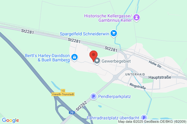 Luwosoft GmbH & Co. KG